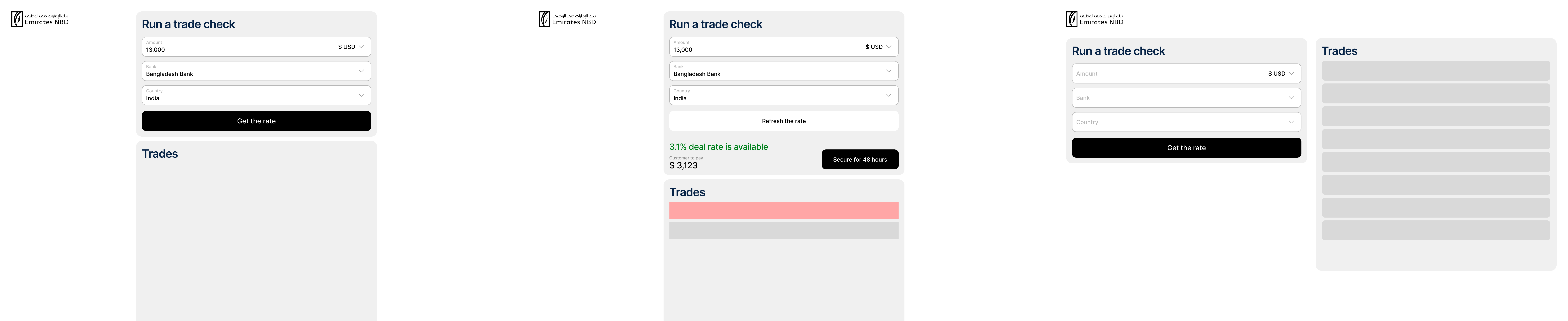 UX
